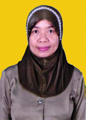 ida laila